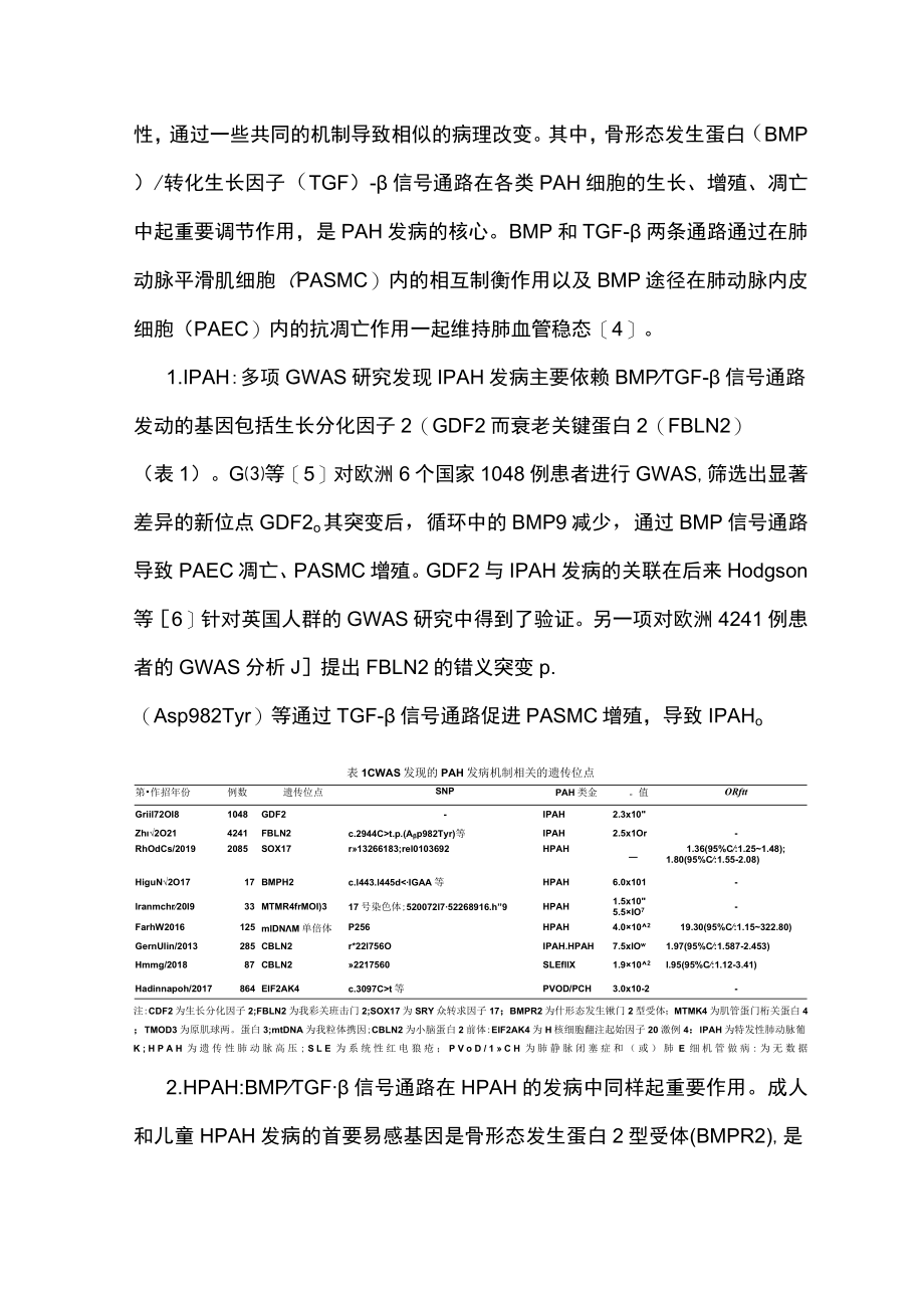 2022动脉性肺动脉高压全基因组关联研究进展（全文）.docx_第3页