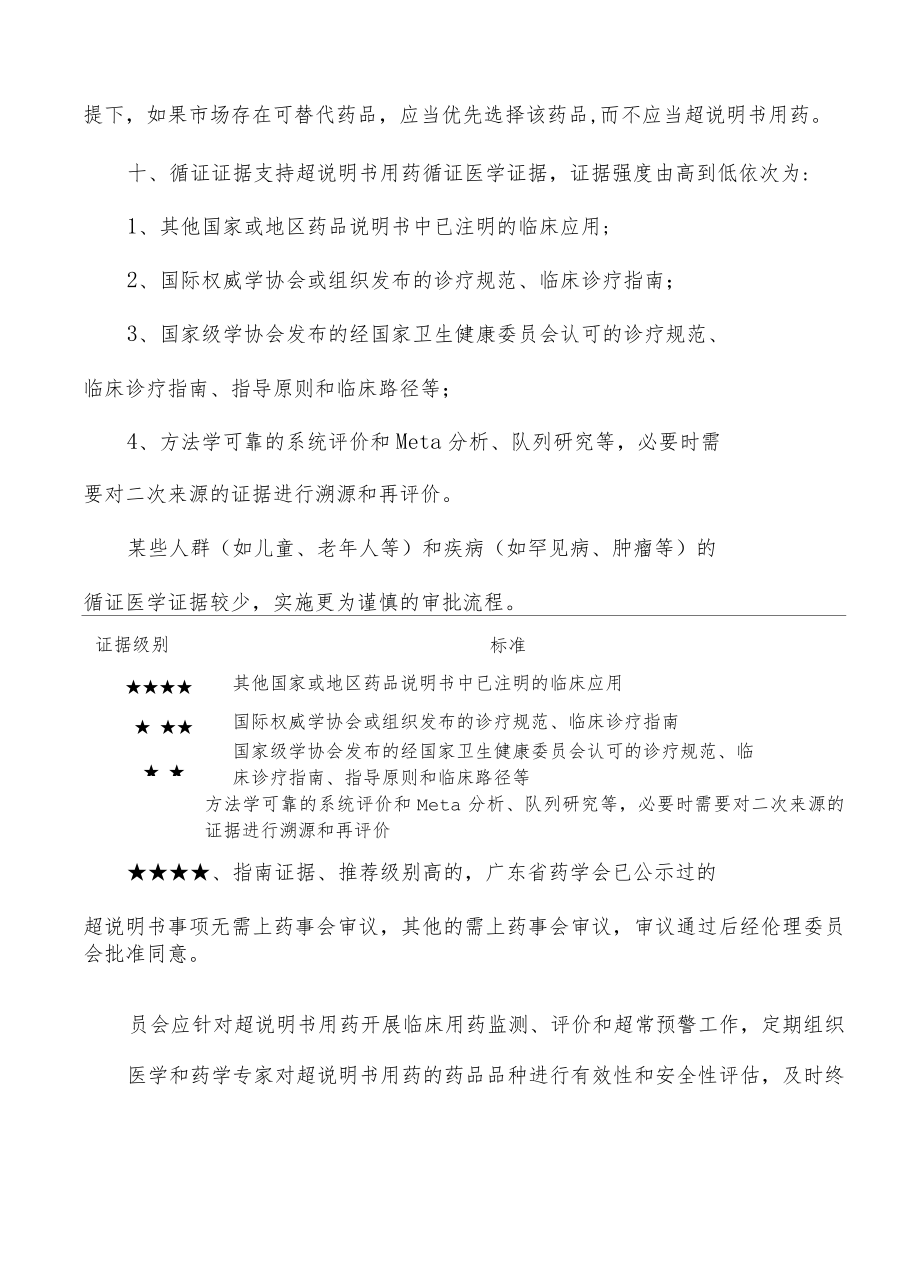 临床超说明书用药管理制度.docx_第3页