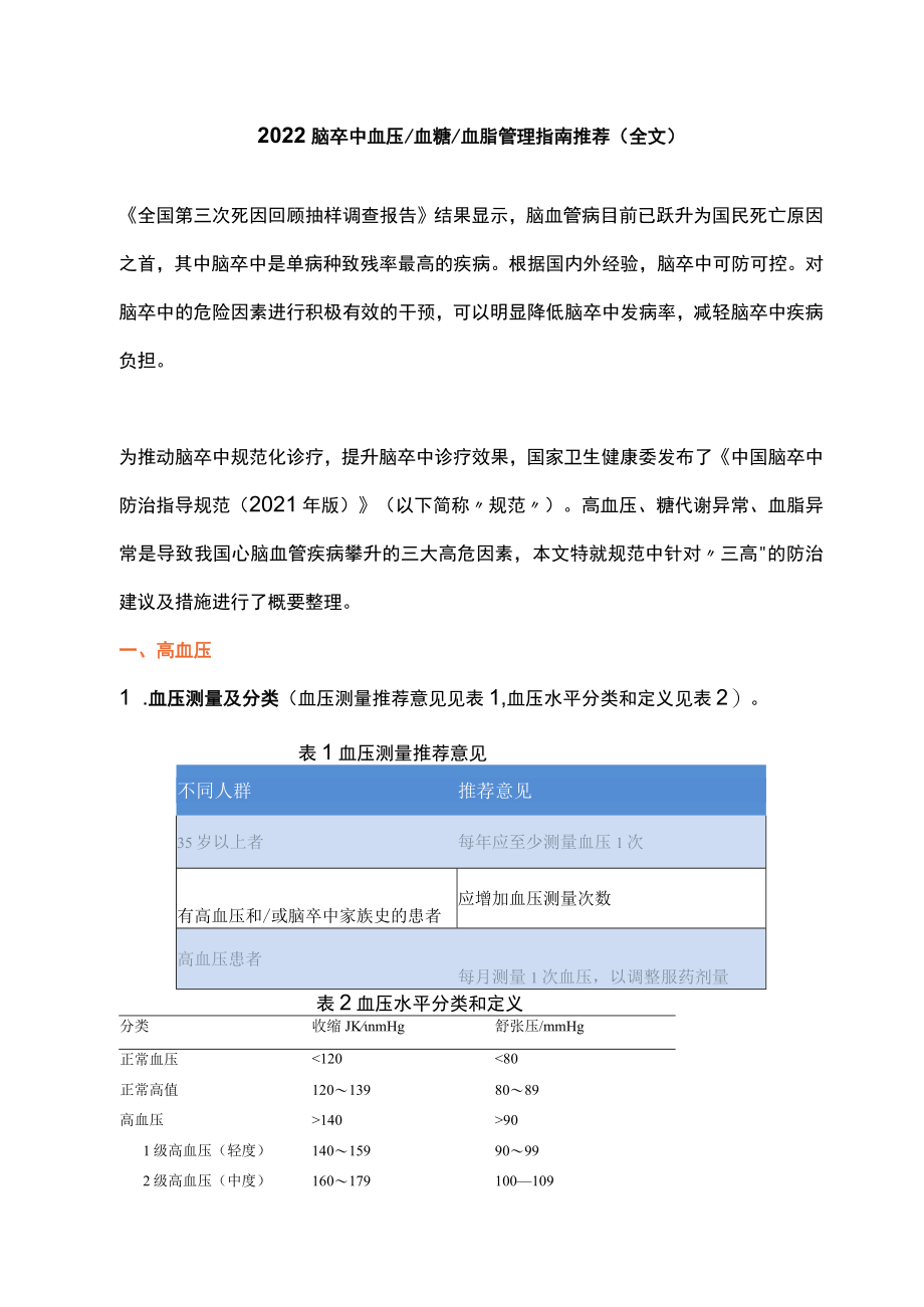 2022脑卒中血压血糖血脂管理指南推荐（全文）.docx_第1页