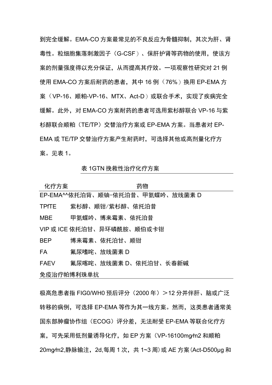 2022高危妊娠滋养细胞肿瘤的治疗（全文）.docx_第2页