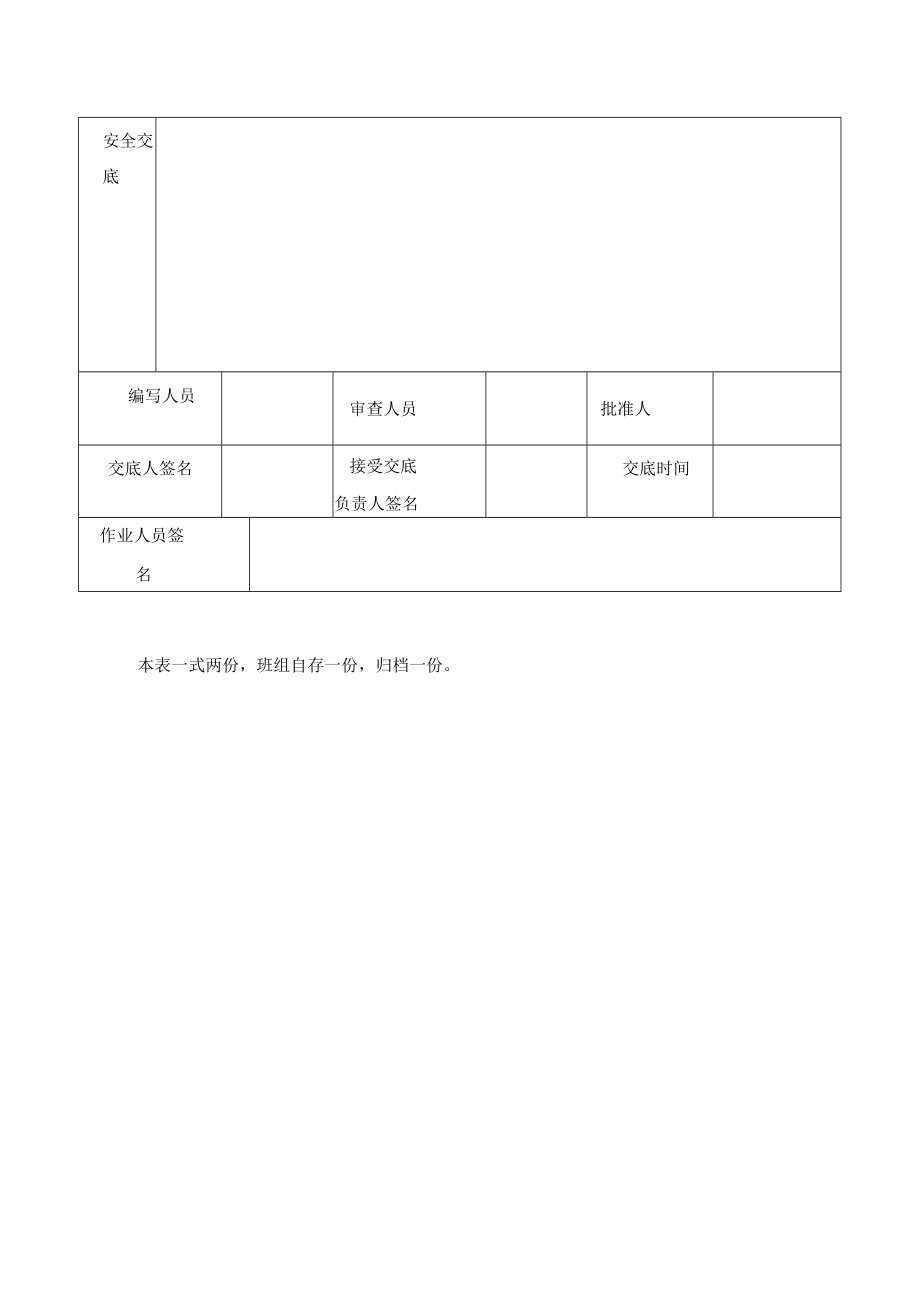 外装饰抹灰工程安全技术交底.docx_第2页