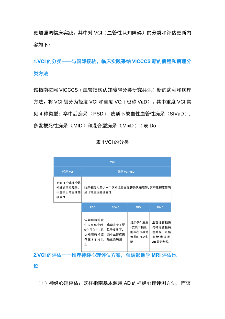 2022痴呆领域指南共识回顾与展望（全文）.docx_第2页