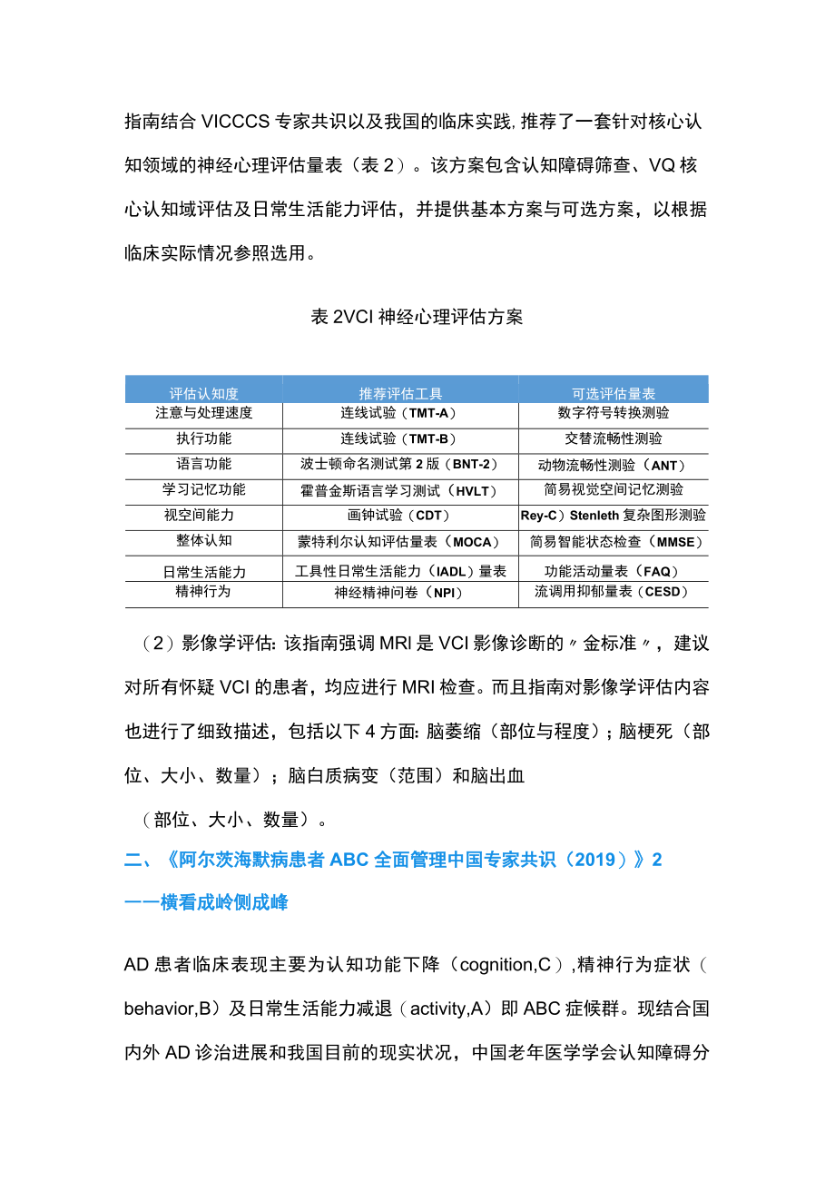 2022痴呆领域指南共识回顾与展望（全文）.docx_第3页