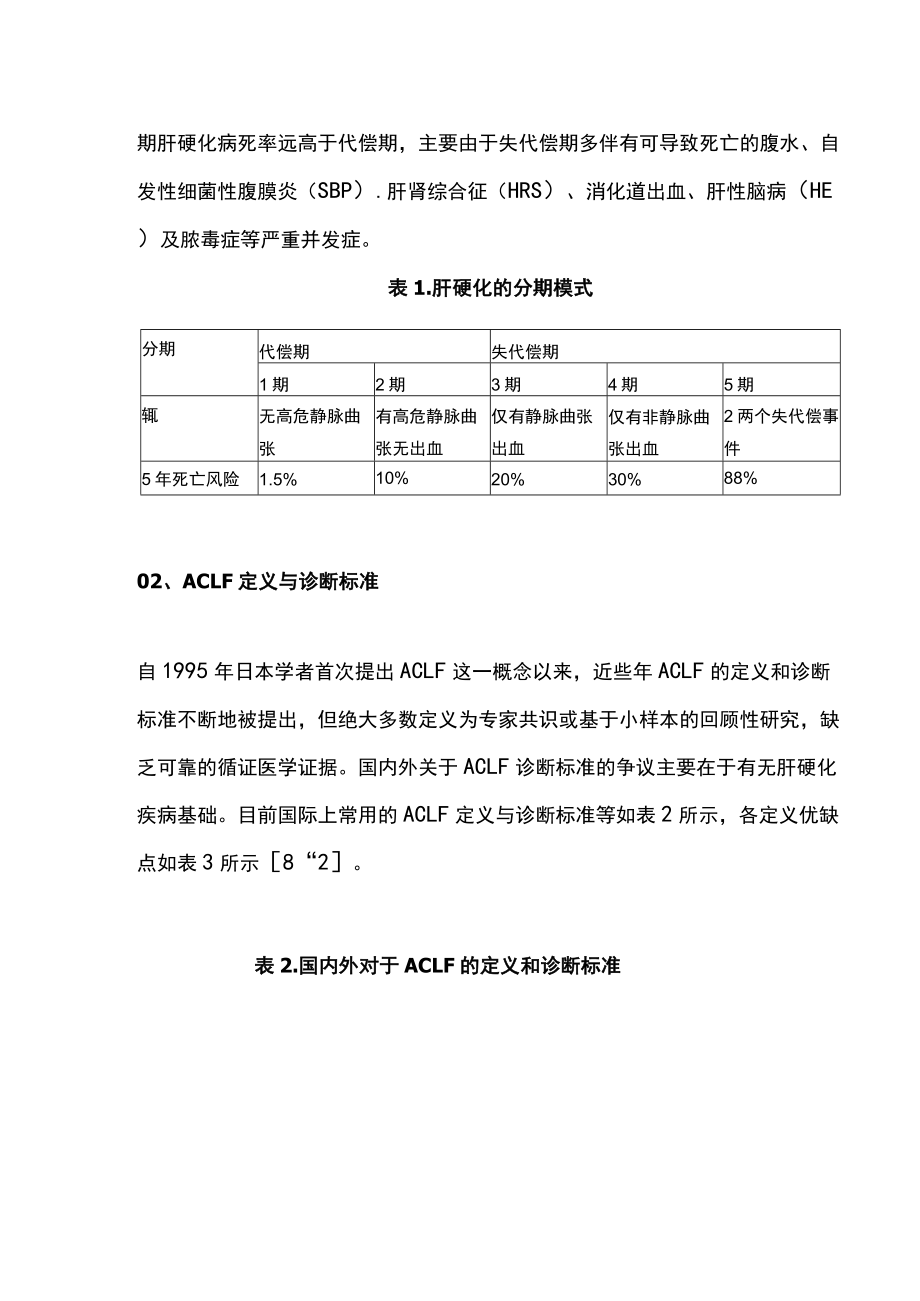 2022肝硬化及慢加急性肝衰竭的中外差异（全文）.docx_第2页