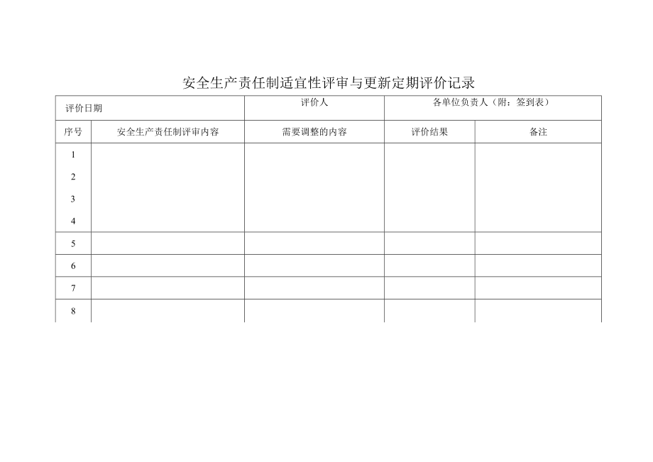 安全生产责任制的制定、沟通、培训、评审.docx_第3页