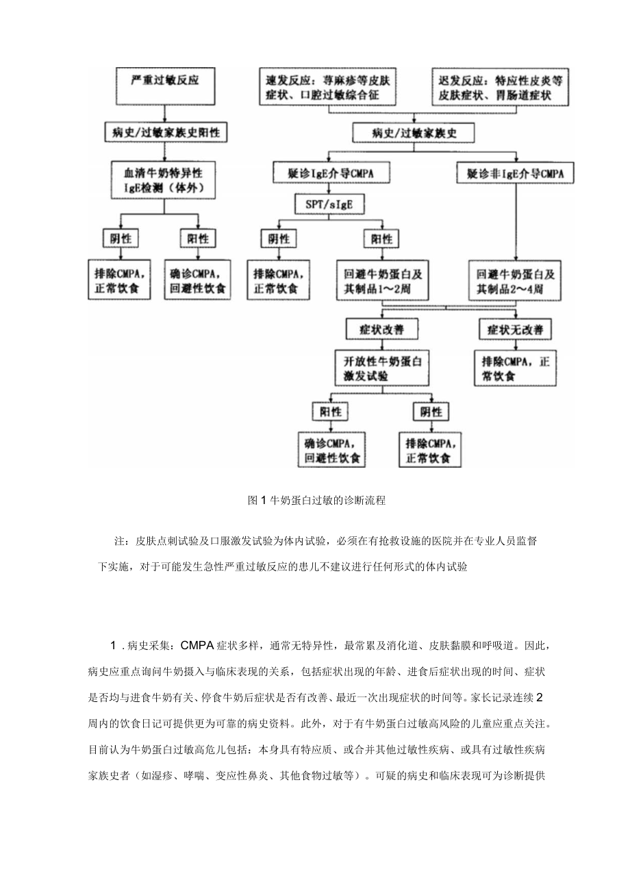 中国婴幼儿牛奶蛋白过敏诊治循证建议.docx_第3页