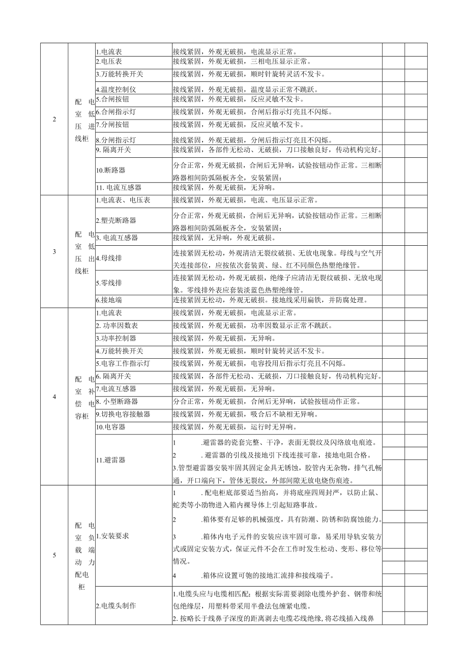 低压用电设施检查表.docx_第3页