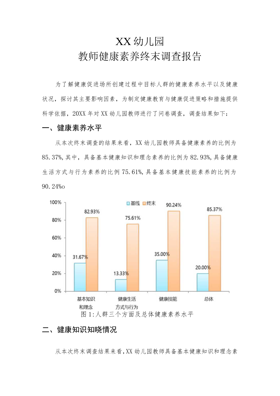 XX幼儿园教师健康素养终末调查报告.docx_第1页