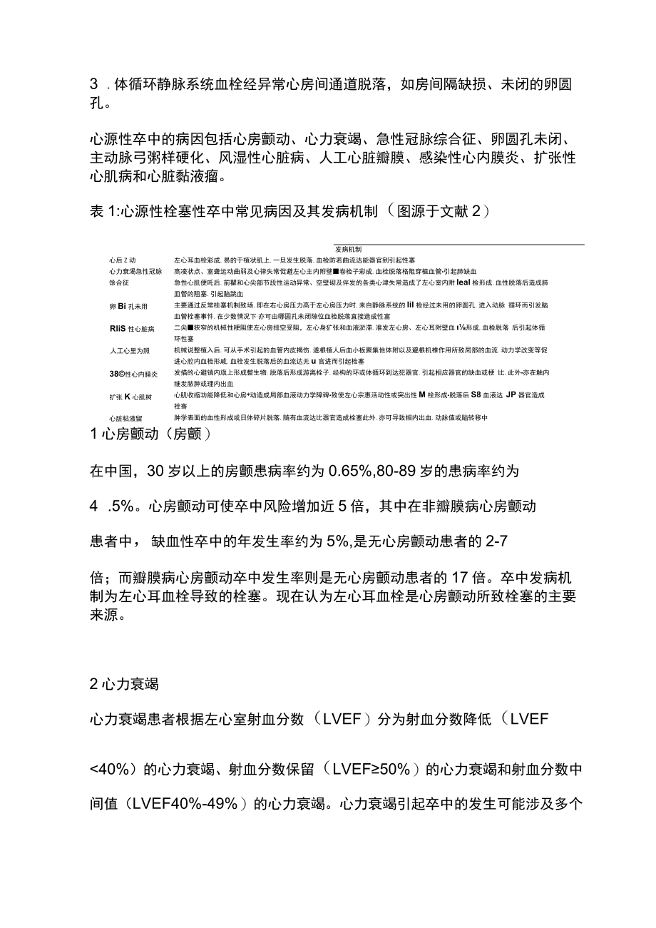 2022心源性卒中病因复杂诊治要点（全文）.docx_第2页