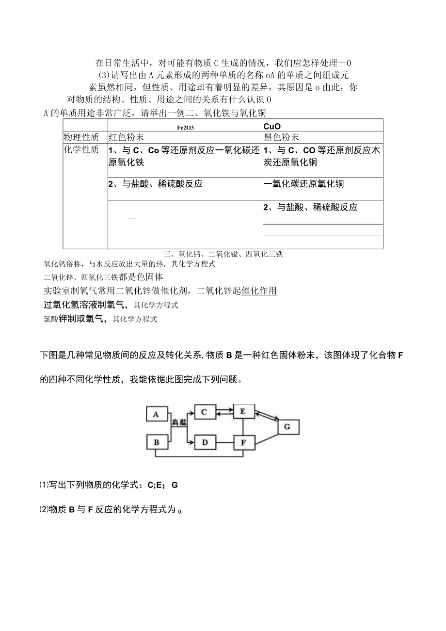 常见的氧化物.docx_第2页