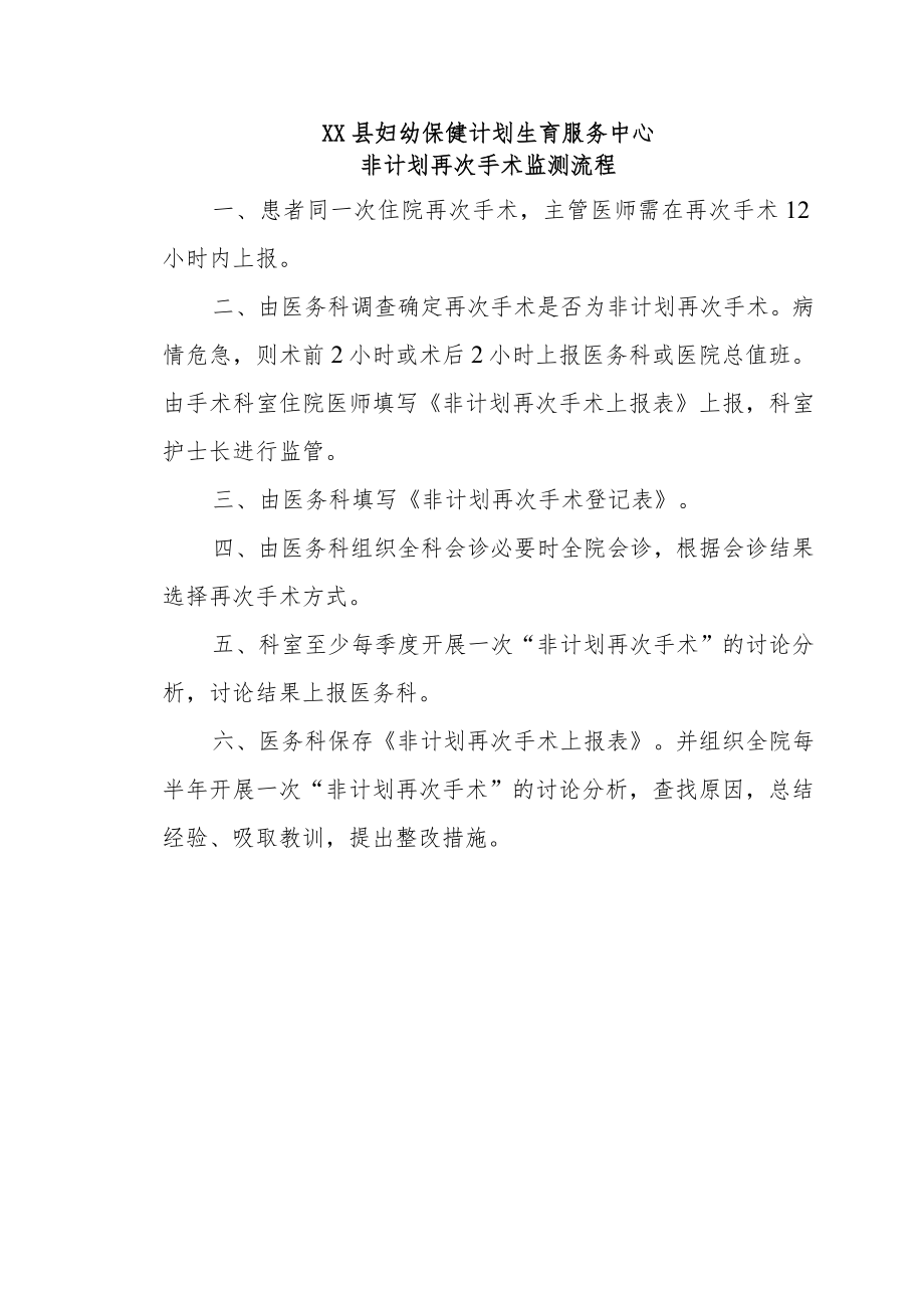 妇幼保健院非计划再次手术监测流程.docx_第1页