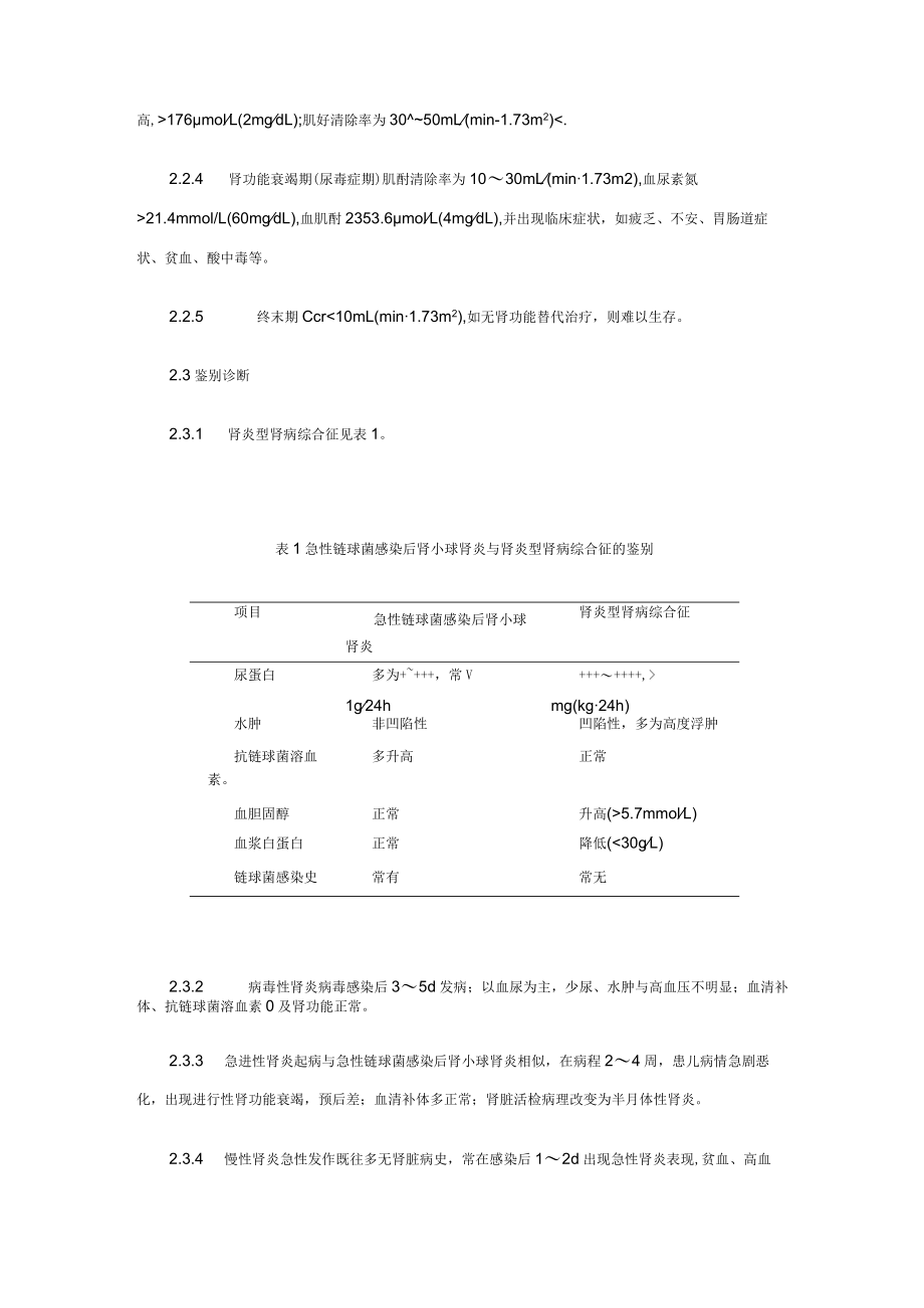 实用临床诊疗规范——儿科：泌尿系统疾病.docx_第2页