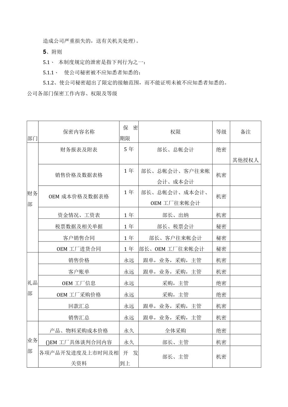 公司保密制度.docx_第3页