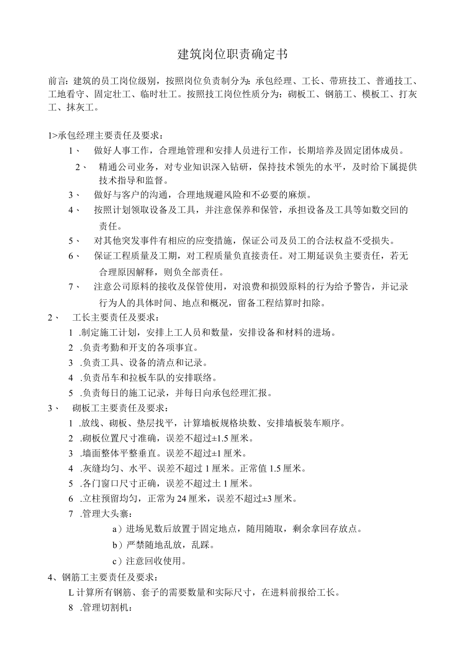 建筑岗位职责确定书.docx_第1页