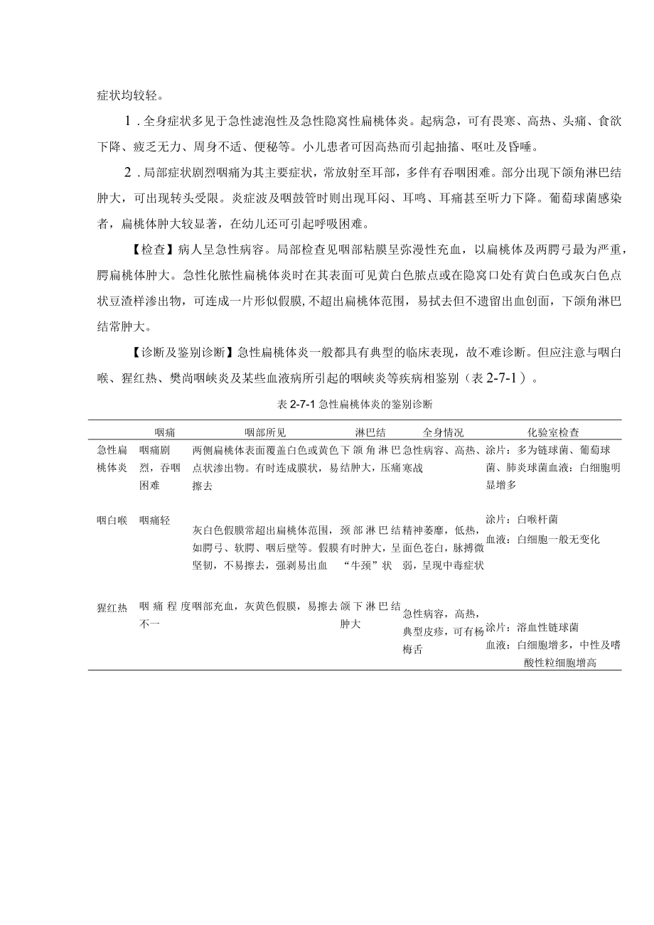 扁桃体炎诊疗规范.docx_第2页