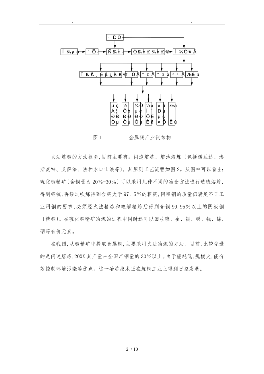 有色金属冶炼投资与生产成本分析报告.doc_第2页