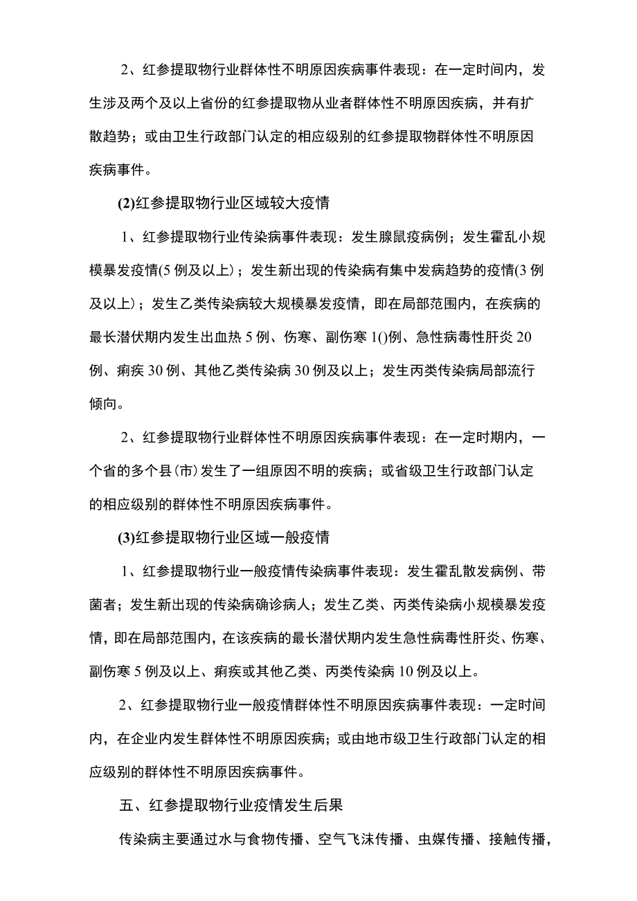 红参提取物相关行业2022-2023疫情防控应急预案.docx_第3页