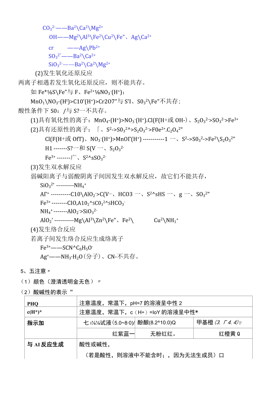 离子共存问题【一色二性三特四反应】.docx_第2页