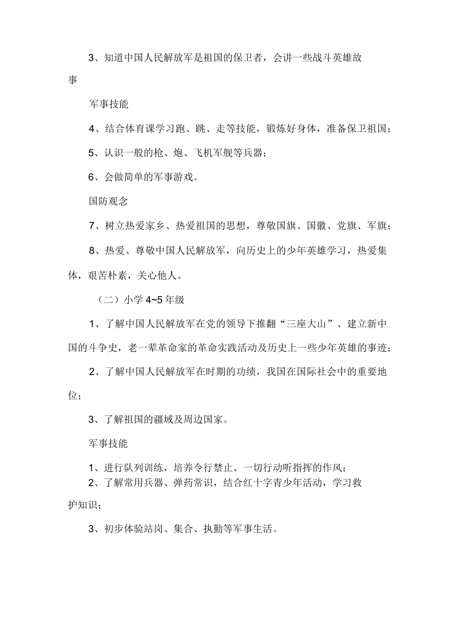 国防知识普及主题活动方案.docx_第2页