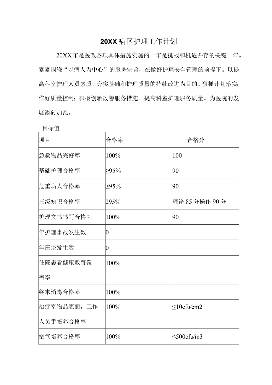 病区护士长护理工作计划.docx_第1页