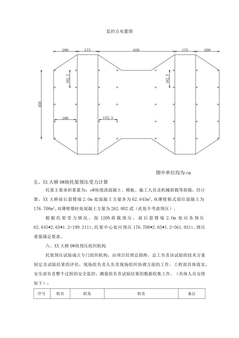 刚构桥0号块预压施工方案.docx_第3页