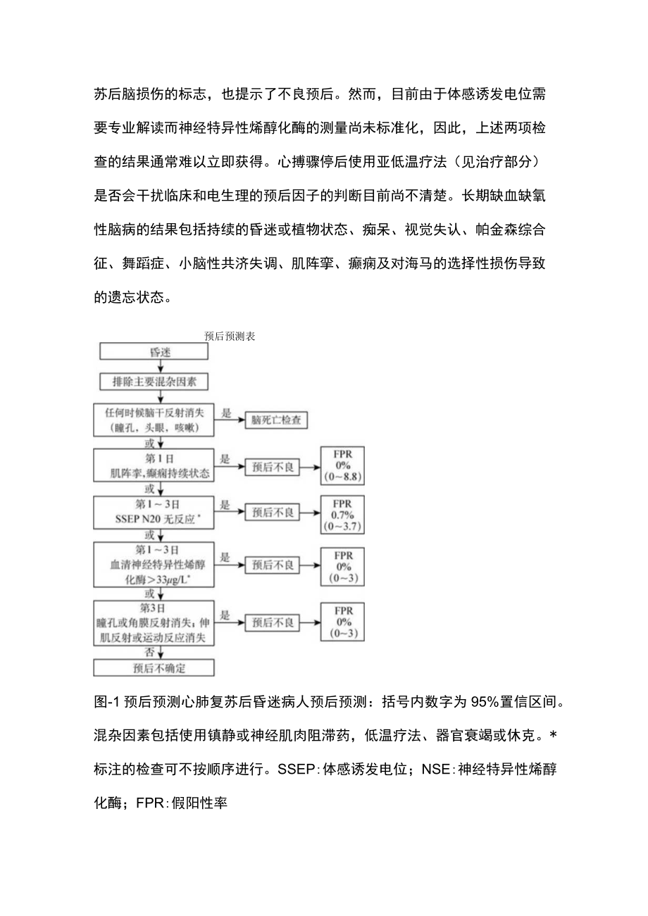 2022缺血缺氧性脑病（全文）.docx_第2页