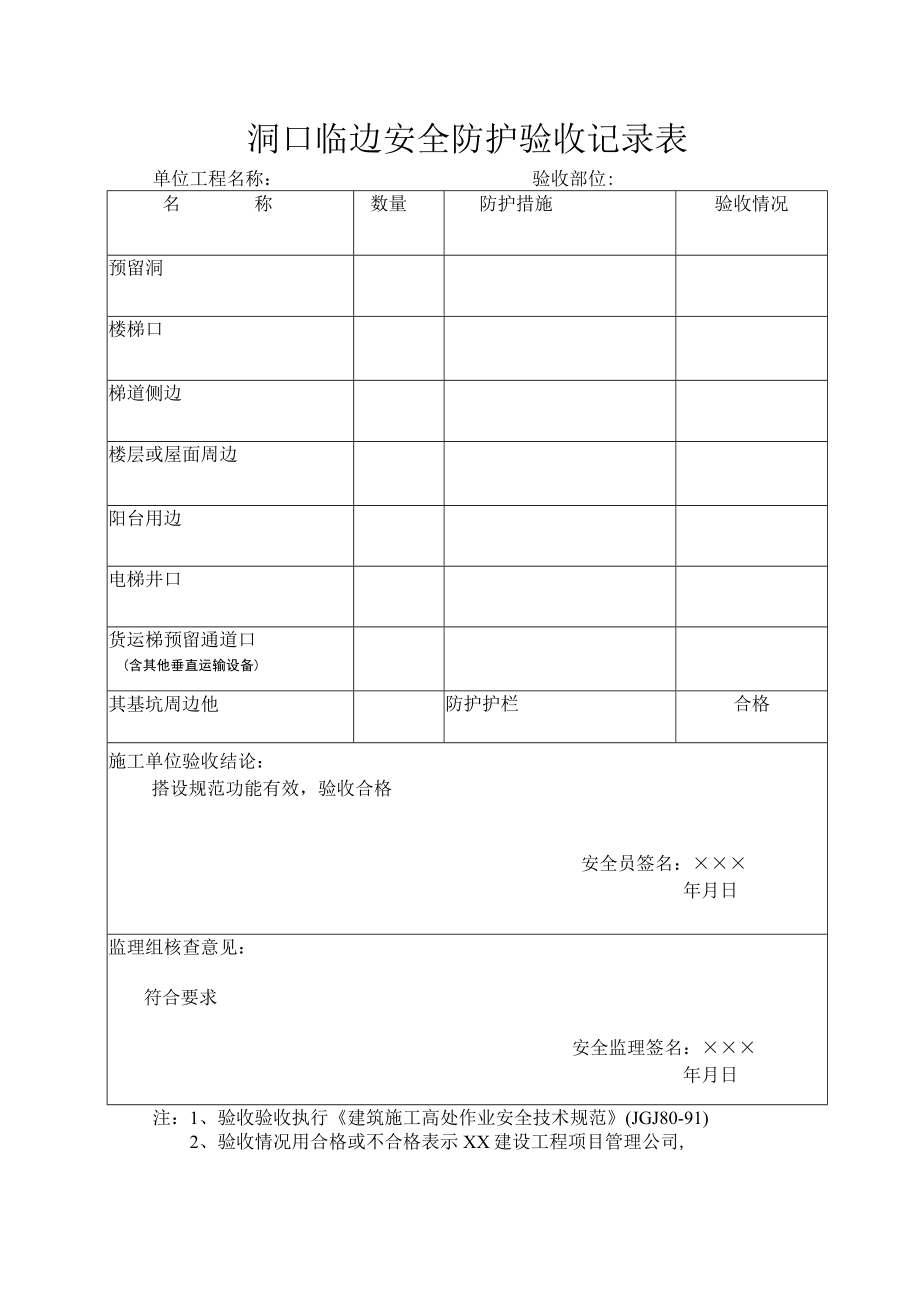 洞口临边安全防护验收记录表.docx_第1页