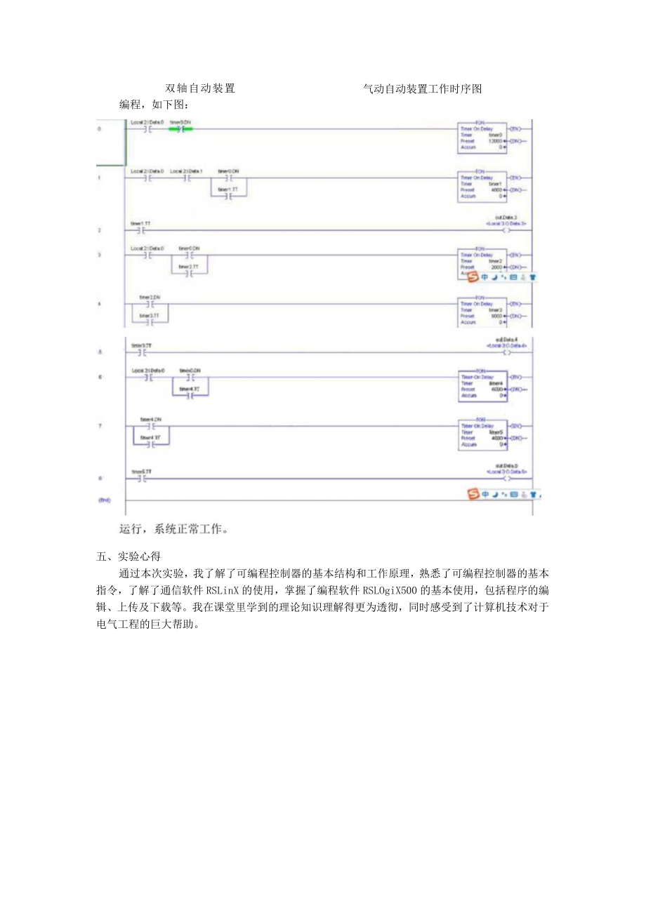 可编程逻辑控制器实验报告.docx_第3页