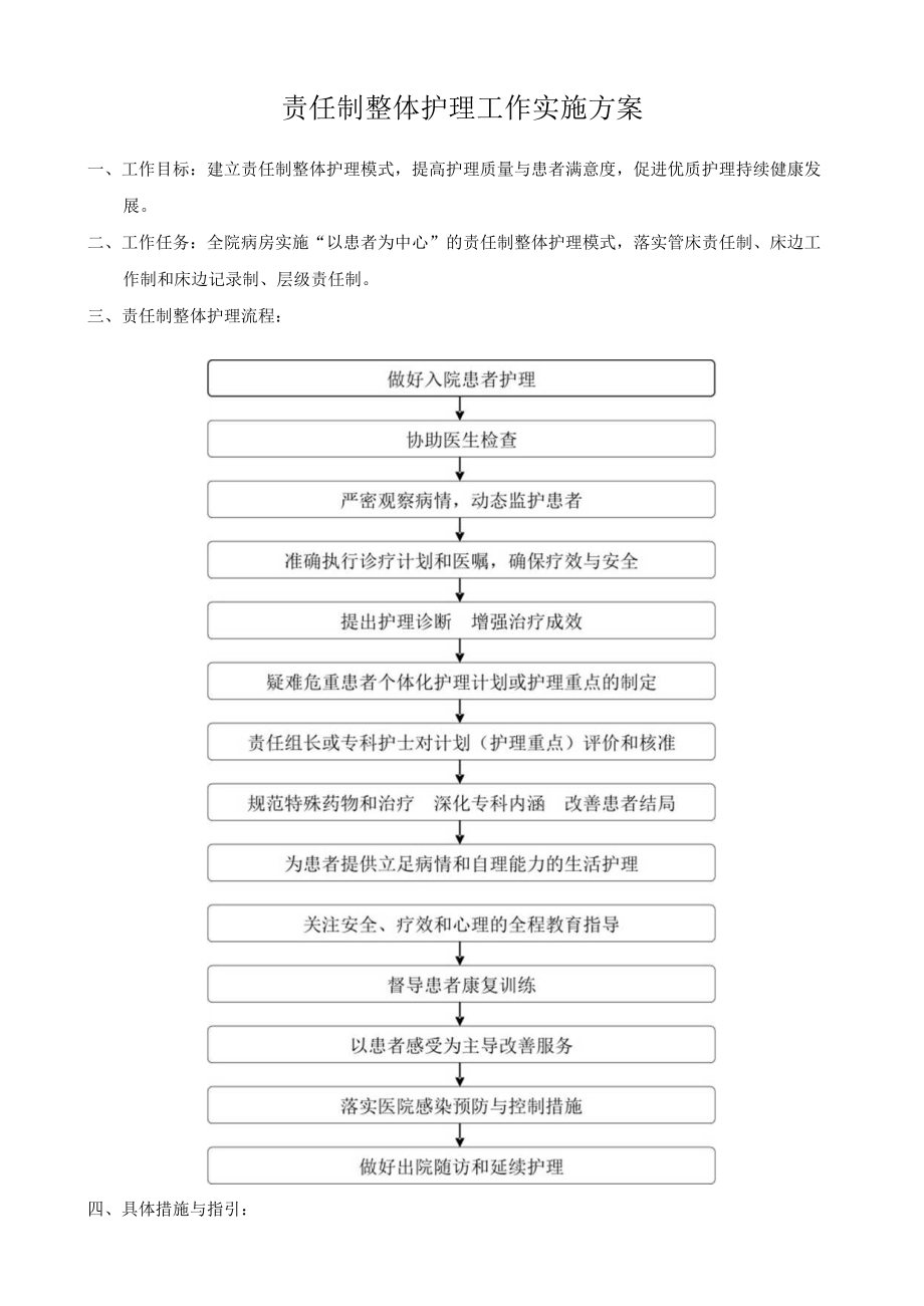 责任制整体护理工作实施方案.docx_第1页