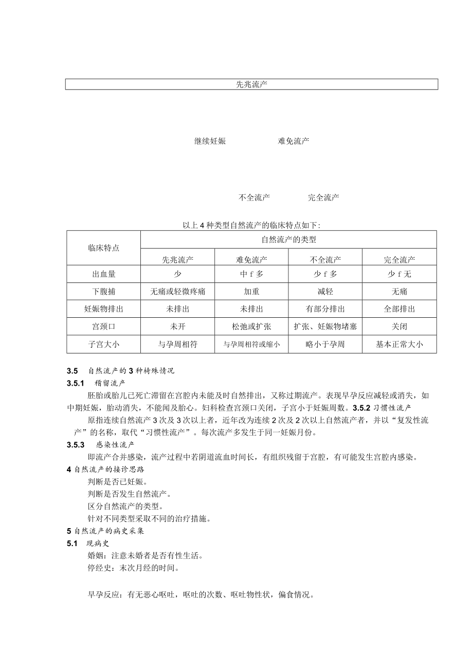 自然流产诊疗规范.docx_第2页