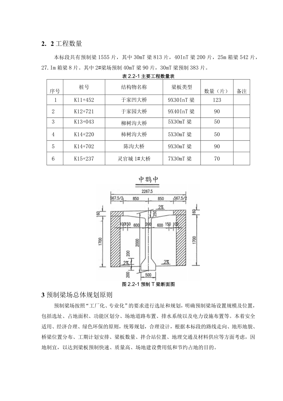 2#梁场建设方案(2).docx_第1页