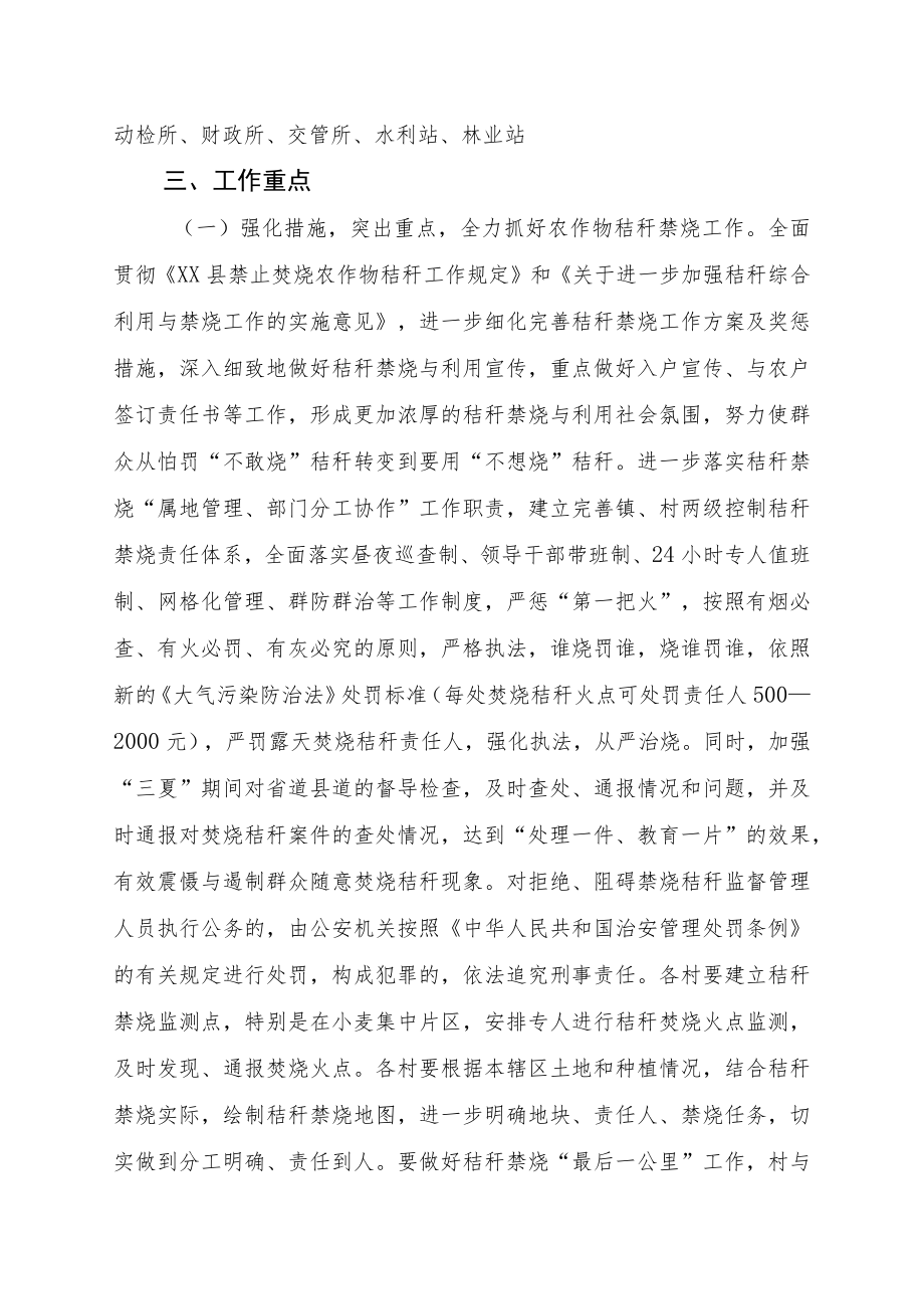 2022XX镇夏季秸秆禁烧与综合利用工作实施方案（附责任分工）.docx_第2页