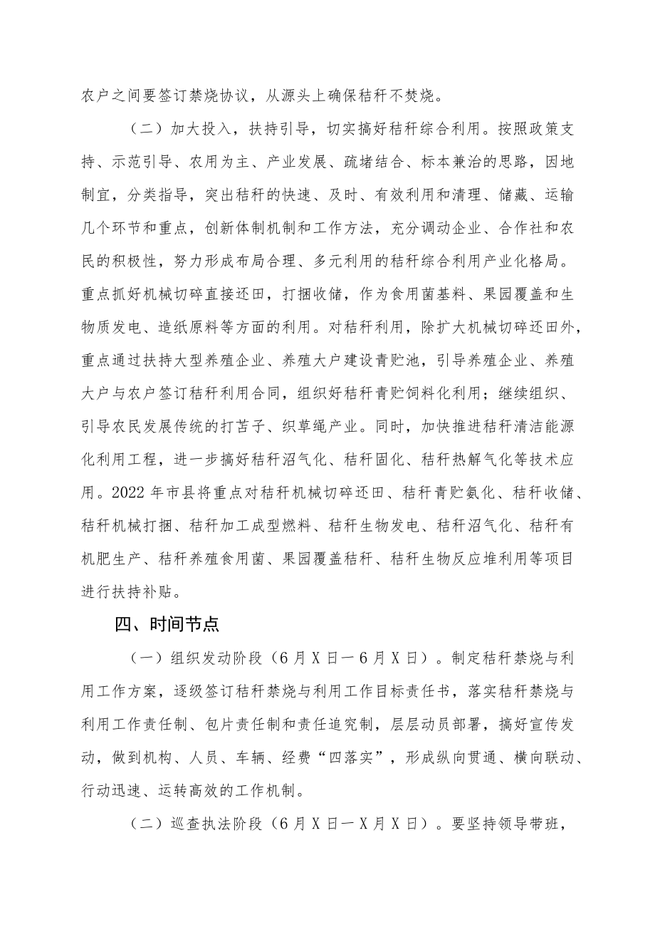 2022XX镇夏季秸秆禁烧与综合利用工作实施方案（附责任分工）.docx_第3页