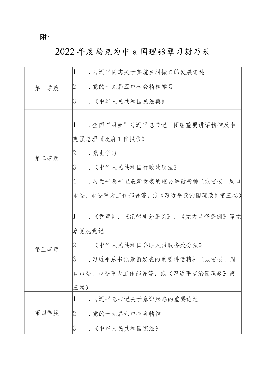 2022XX局党组中心组理论学习计划(1).docx_第3页