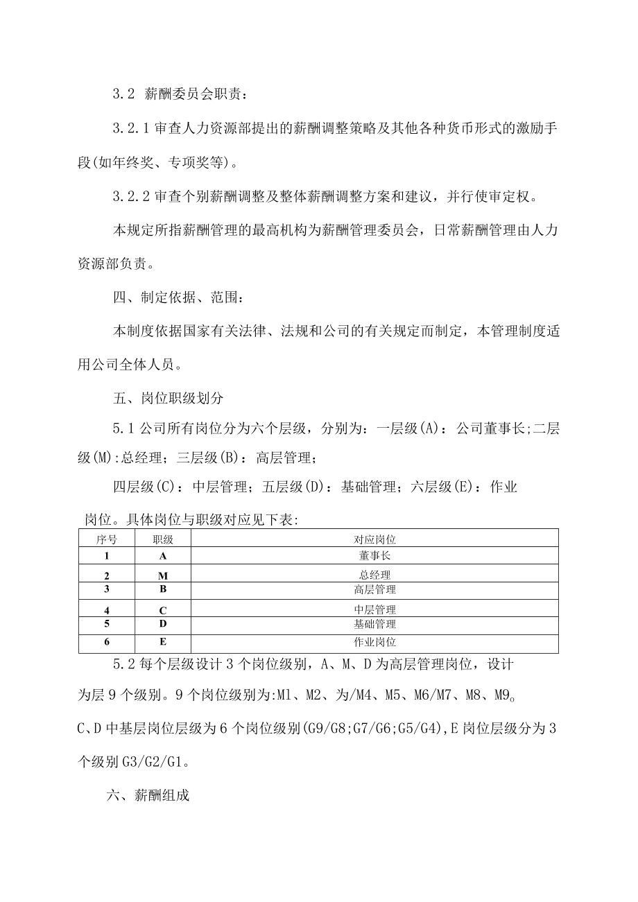 公司薪酬管理制度(范本).docx_第2页