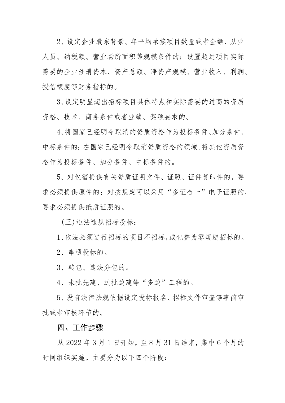 全市公共资源交易领域突出问题专项整治工作实施方案.docx_第3页