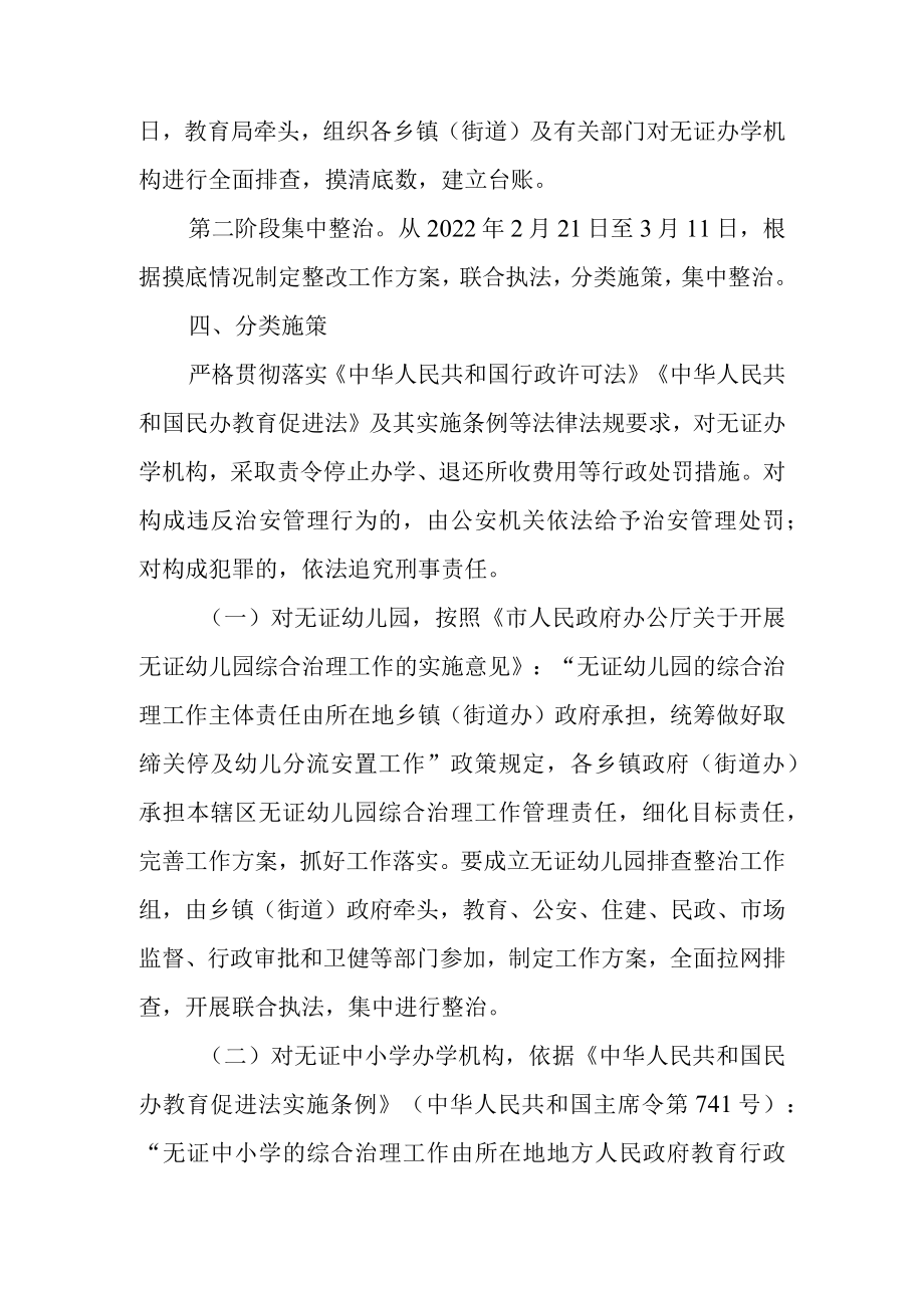 关于全面排查整治无证办学机构专项行动方案.docx_第2页