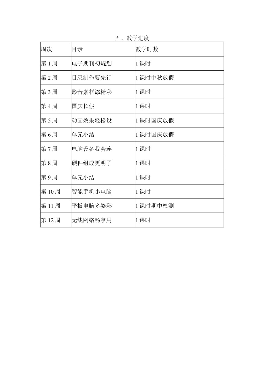 六级信息技术上册教学计划.docx_第3页