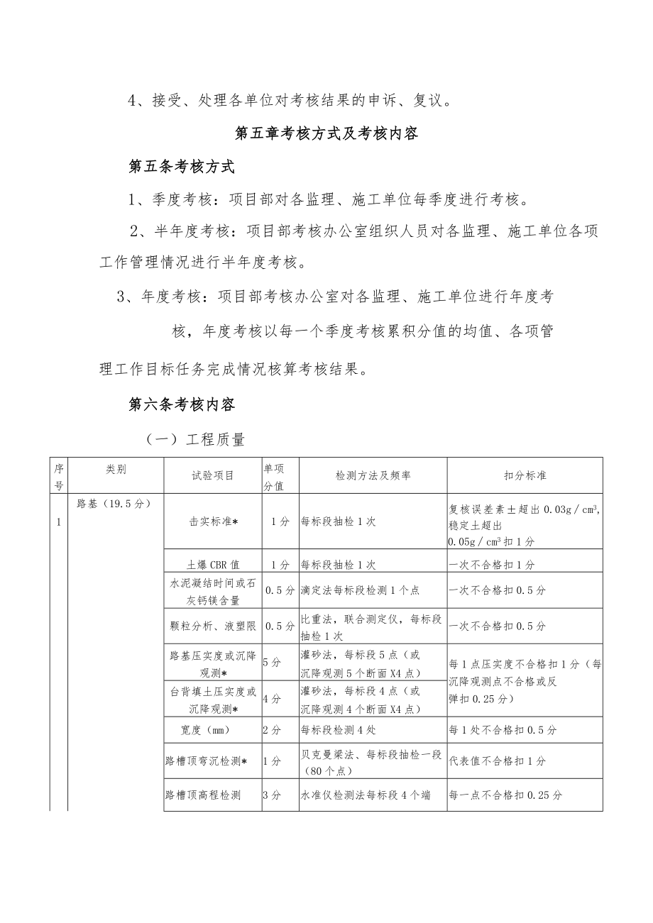 公路工程—高速公路工程管理目标考核办法及细则.docx_第3页