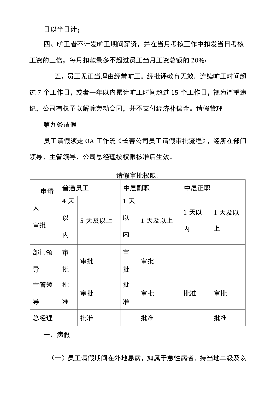 公司企业员工出勤管理办法.docx_第3页