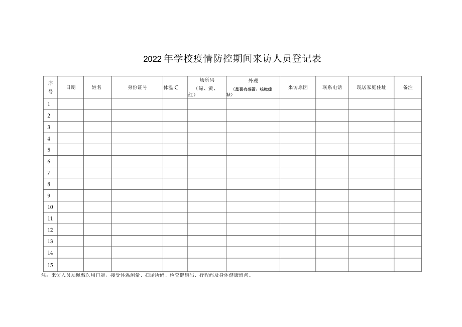 2022学校疫情防控期间门卫安全管理制度（附2表格）.docx_第3页