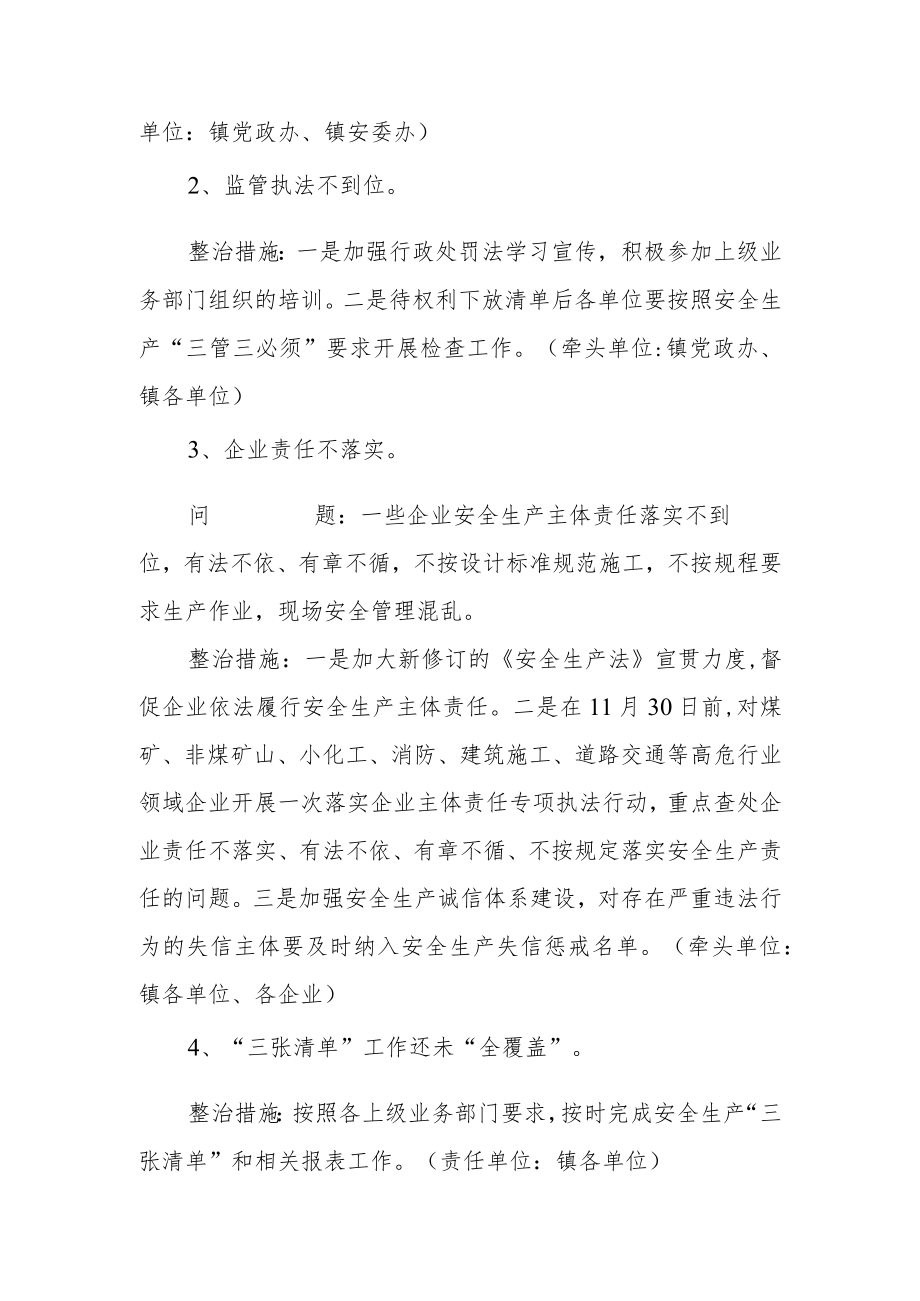 2022安全生产突出问题整治工作方案.docx_第2页