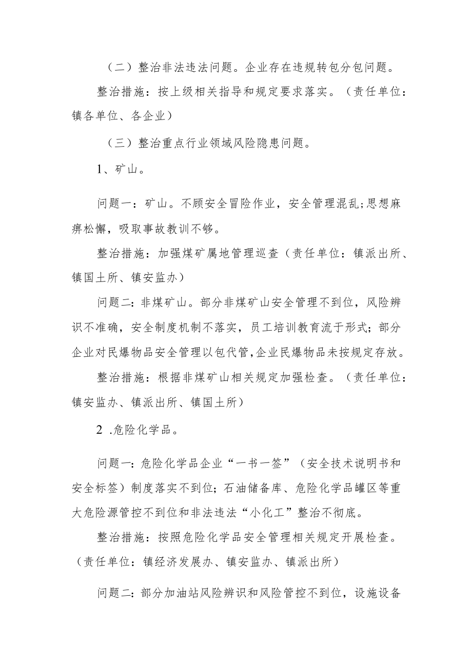 2022安全生产突出问题整治工作方案.docx_第3页