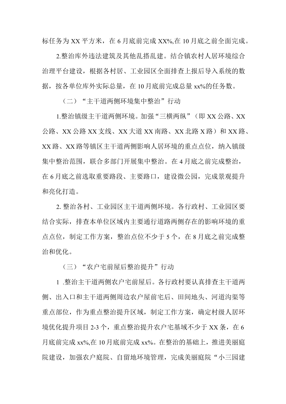 2022乡镇人居环境优化工作方案(1).docx_第2页