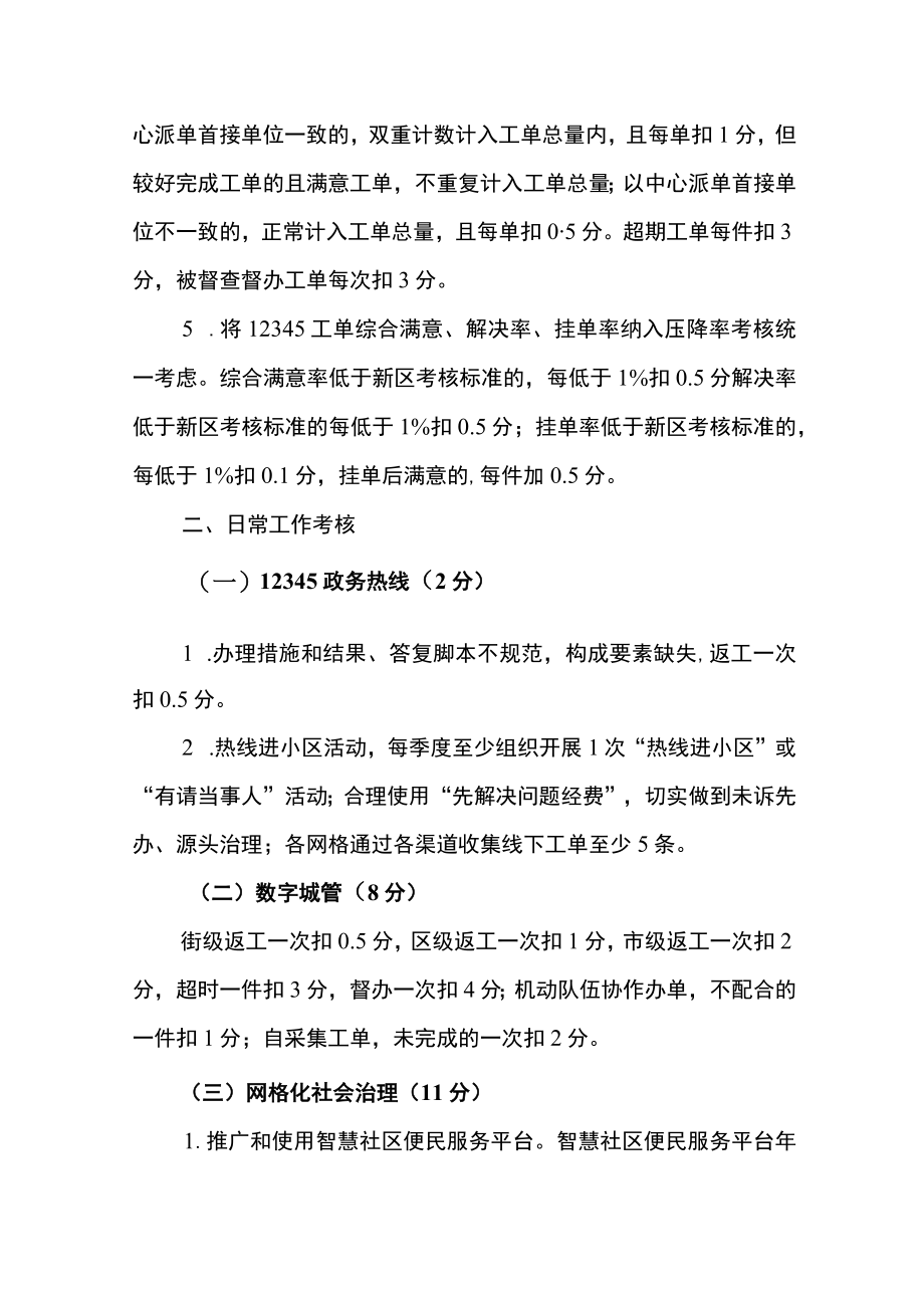 2022市民诉求处置中心月度考核规则.docx_第2页