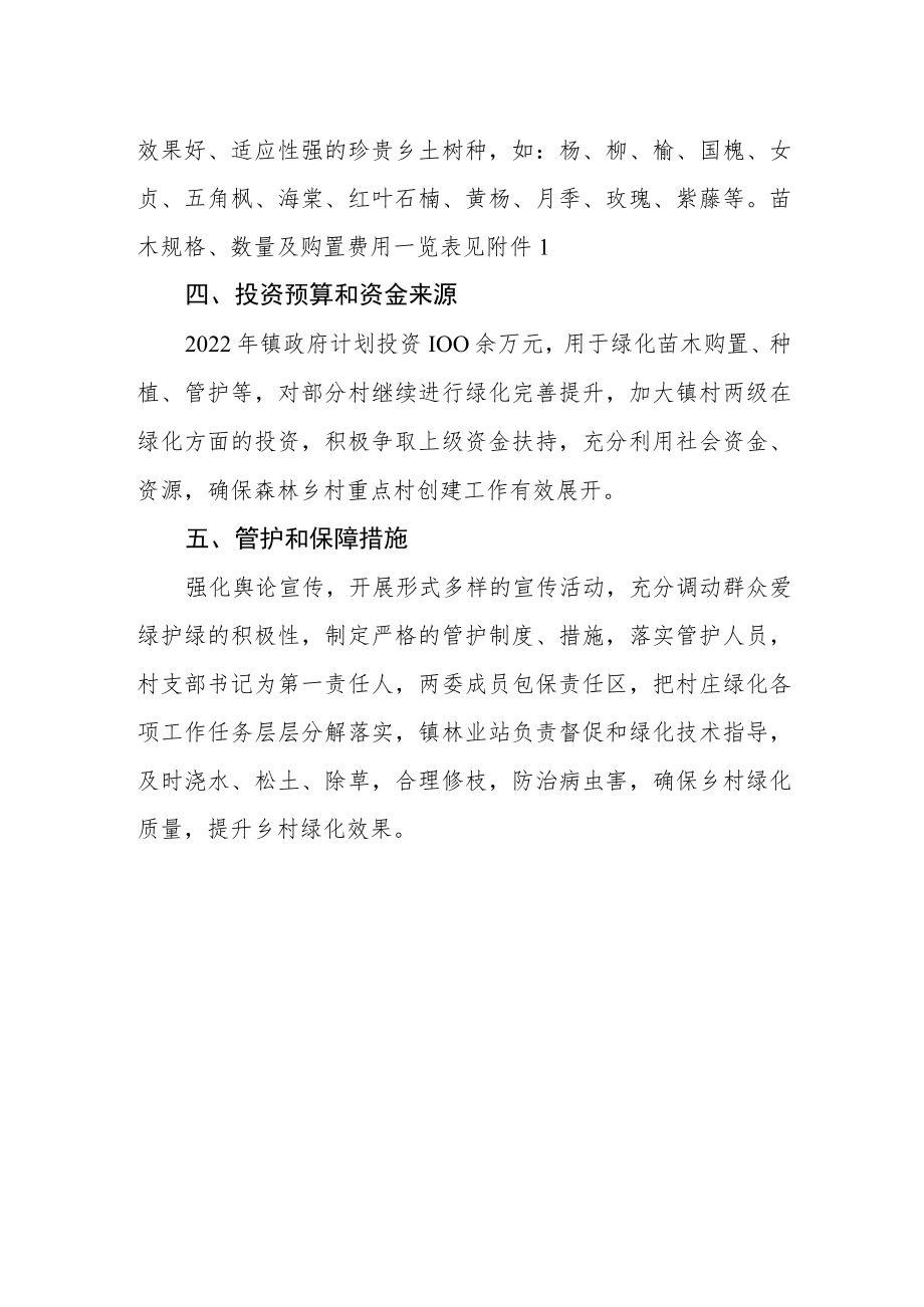 创建森林乡村示范村及重点村绿化实施方案.docx_第2页