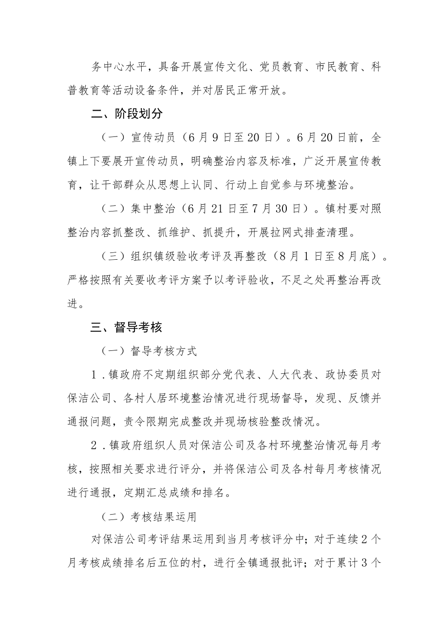 镇村环境综合治理实施方案.docx_第2页