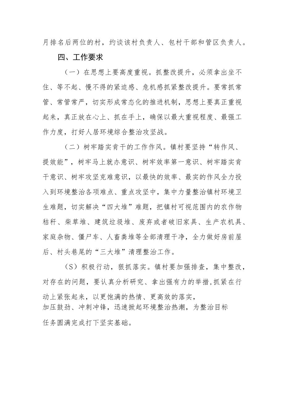 镇村环境综合治理实施方案.docx_第3页