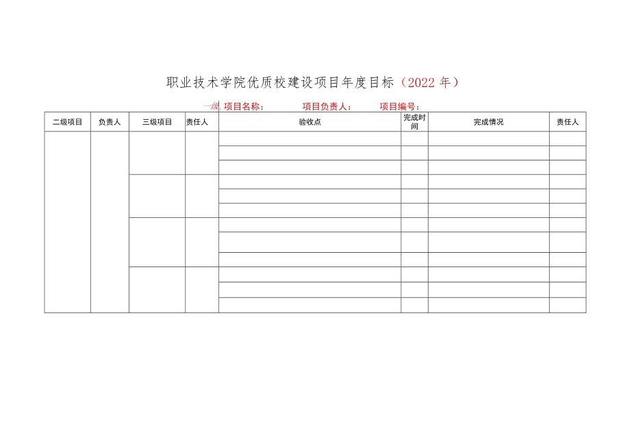 职业技术学院优质校建设项目年度目标.docx_第1页