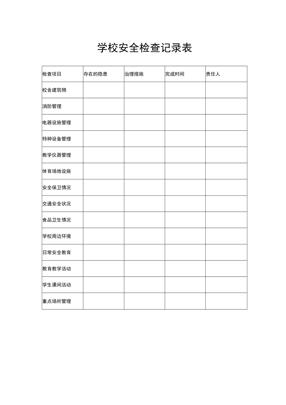 学校安全检查记录表.docx_第1页